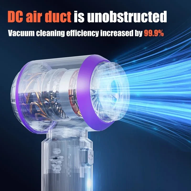 Purple Cordless Handheld Vacuum
